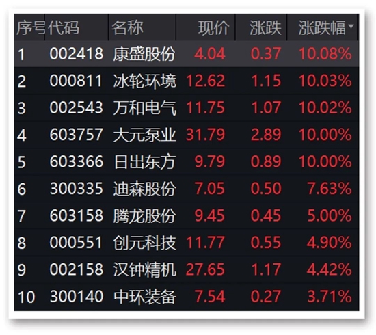 澳门精准免费资料大全179,效能解答解释落实_游戏版121,127.12