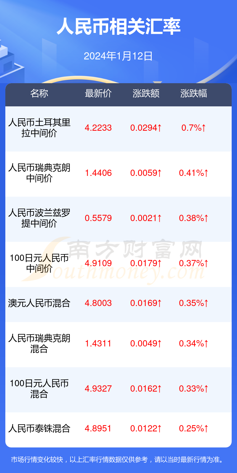 2024年澳门一肖100%,数据解释落实_整合版121,127.13