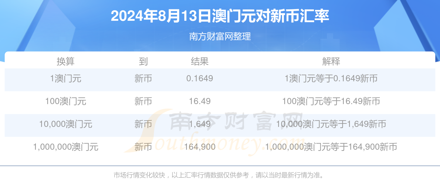 新澳门内部资料精准大全2024,资深解答解释落实_特别款72.21127.13.