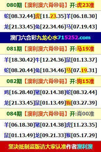 澳门正版资料免费公开大全,数据整合方案实施_投资版121,127.13