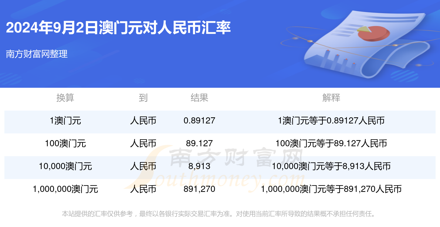 2024年澳门内部资料公开的简单介绍