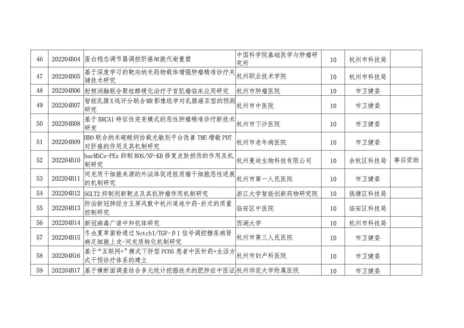 2023澳门新资料,豪华精英版79.26.45-江GO121,127.13