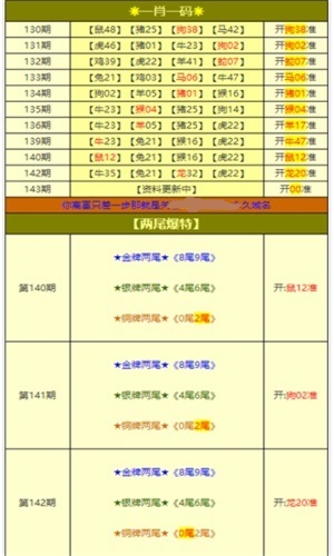 澳门全年正版资料免费大全,最新热门解析实施_精英版121,127.13