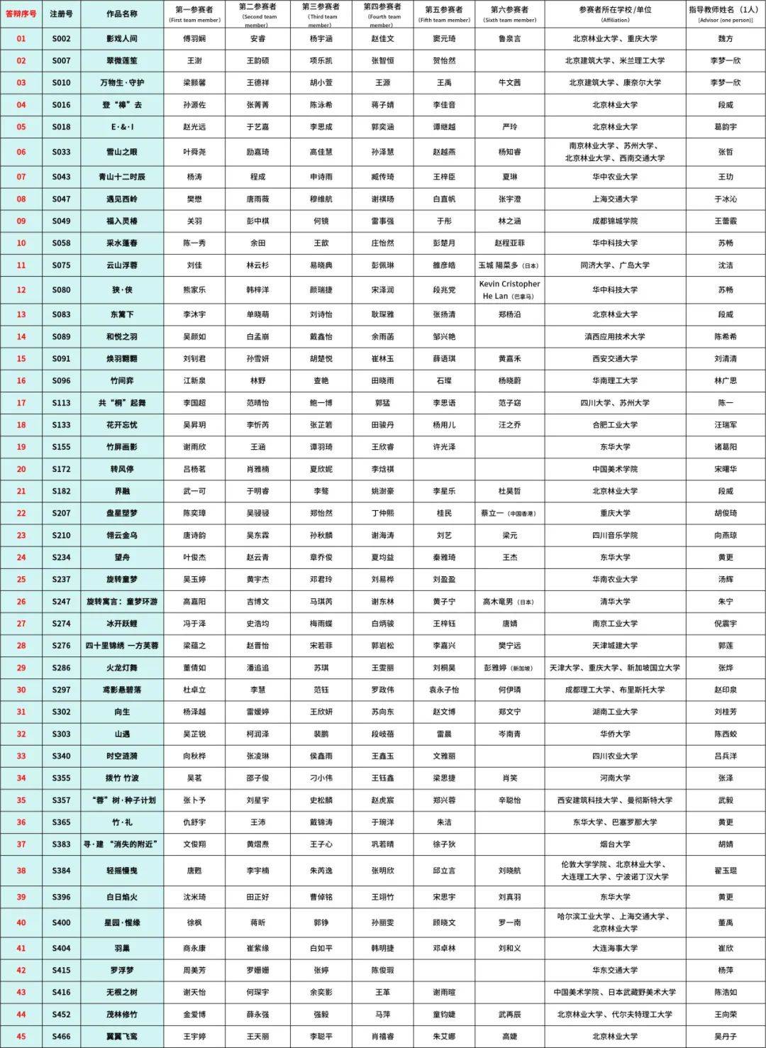 香港晚六会彩开奖结果2024年2024,准确答案解释落实_3DM4121,127.13