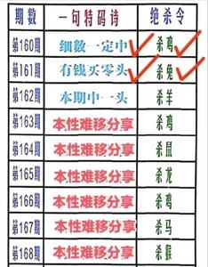 澳门天天最精准资料大全,数据解释落实_整合版121,127.13