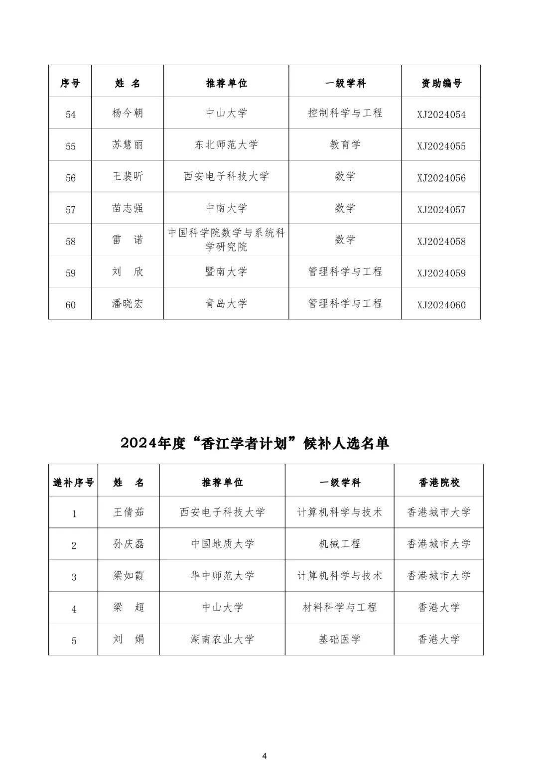 2024年澳门资料免费大全,最新答案动态解析_vip2121,127.13