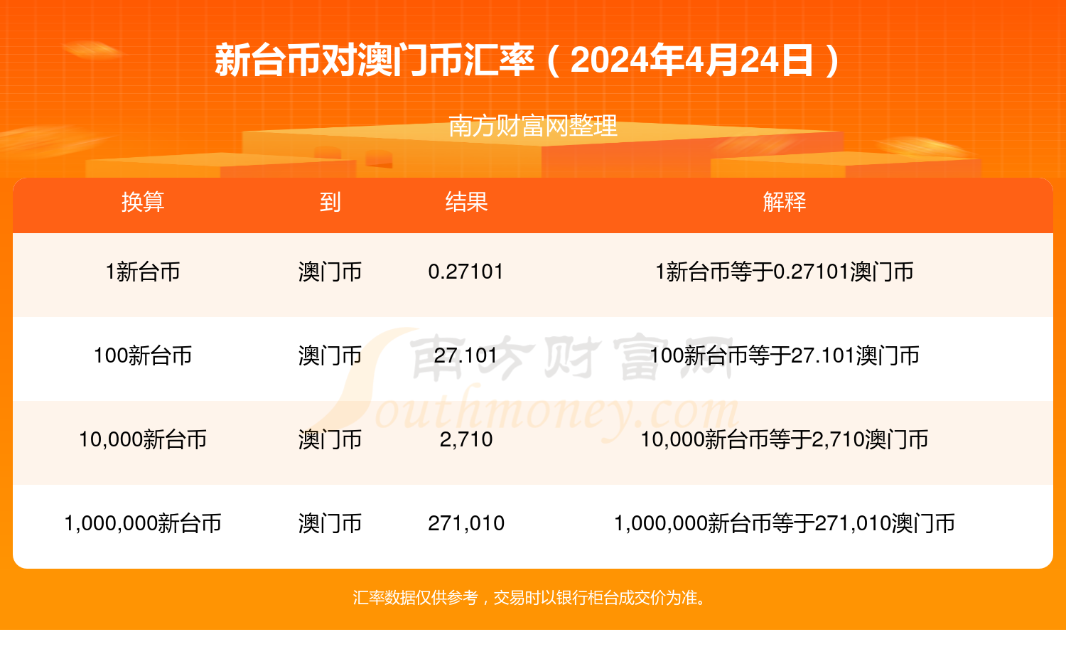 2024澳门资料正版大全免费1,效能解答解释落实_游戏版121,127.12