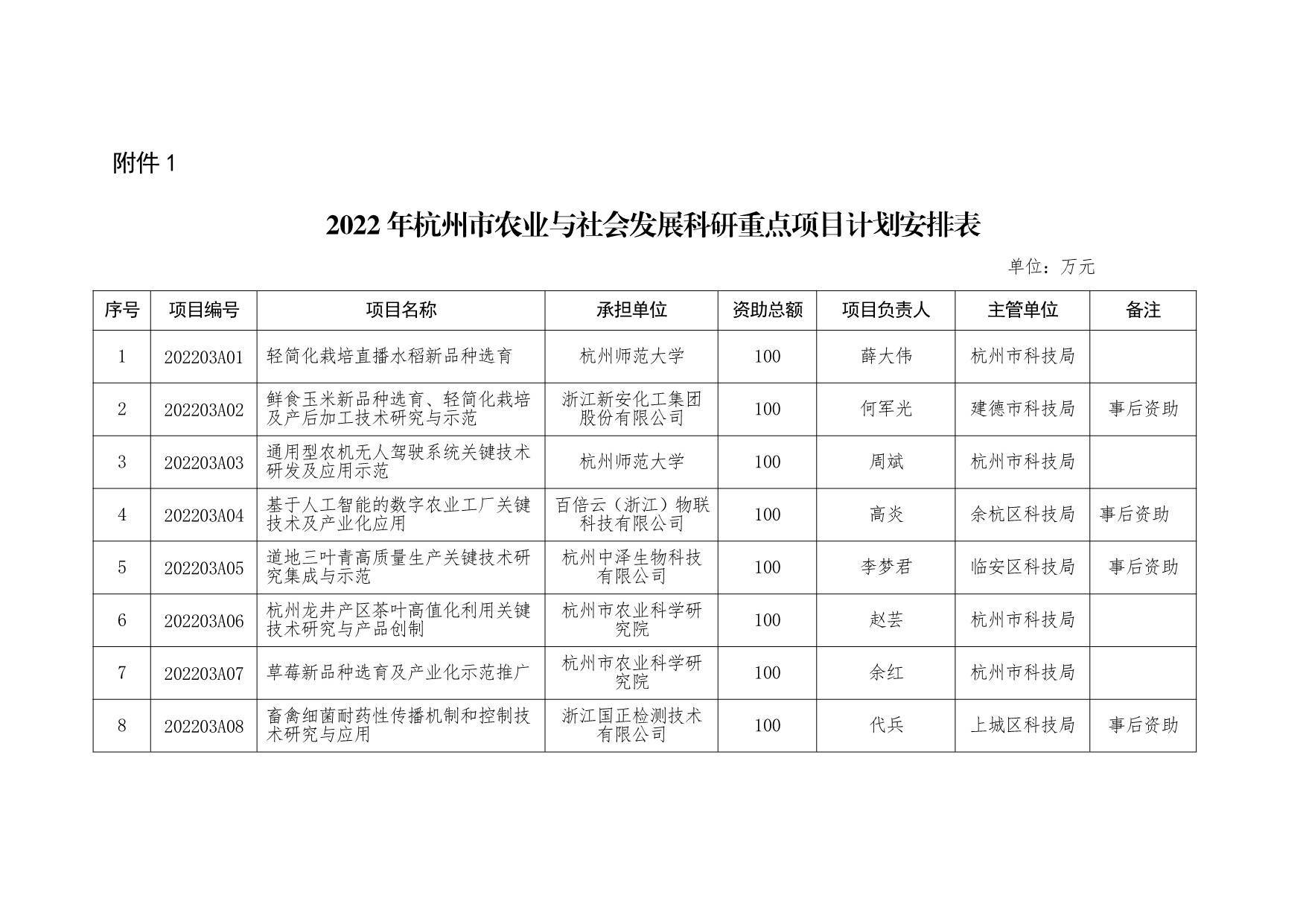 澳门2023开奖结果,数据解释落实_整合版121,127.13