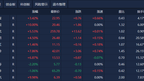 关于澳门最精准免费全网资料龙门洛站的信息