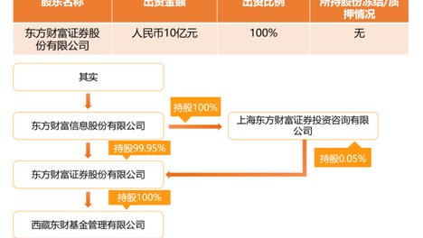 管家婆一句话玄机资料大全,数据整合方案实施_投资版121,127.13