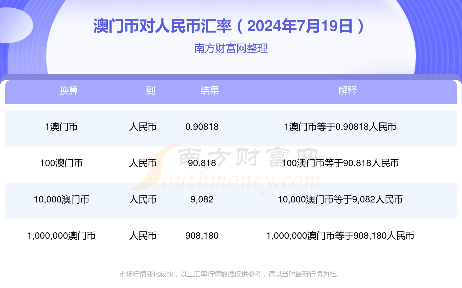 澳门最新资料2024年,资深解答解释落实_特别款72.21127.13.