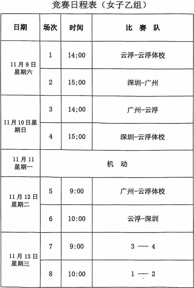 明天体育赛事节目表,数据整合方案实施_投资版121,127.13