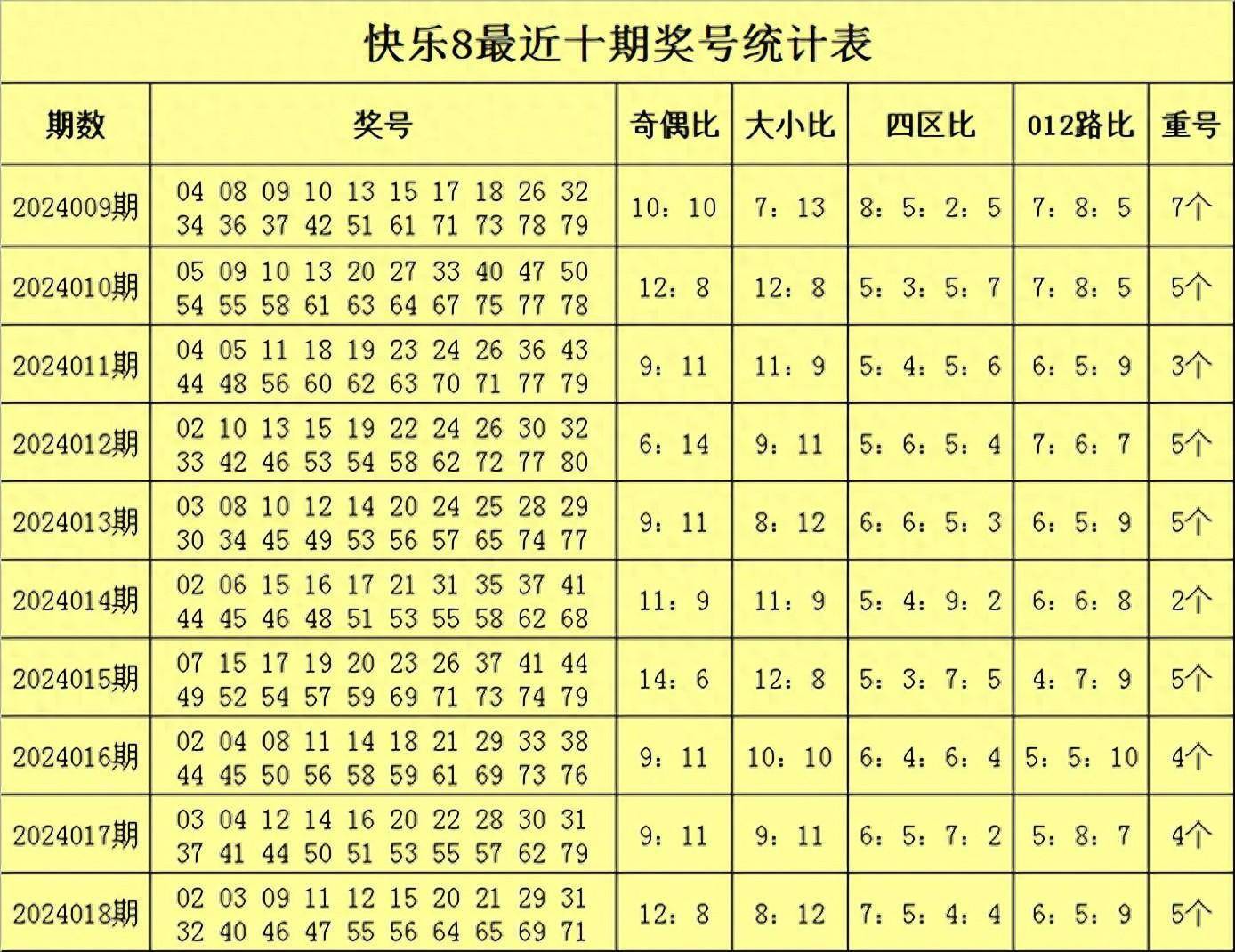 今天澳门六彩开奖结果,最新答案动态解析_vip2121,127.13