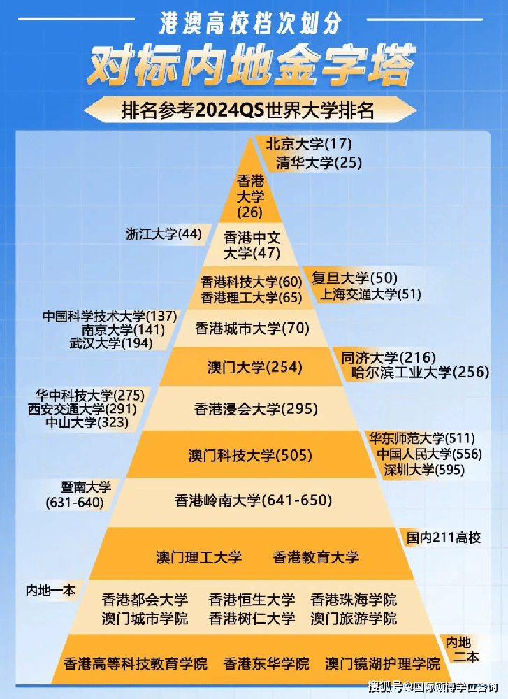 2024澳门资料大全免费看,数据解释落实_整合版121,127.13