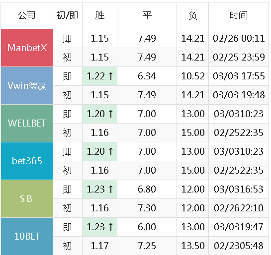 天线宝宝澳彩资料库,最新答案动态解析_vip2121,127.13