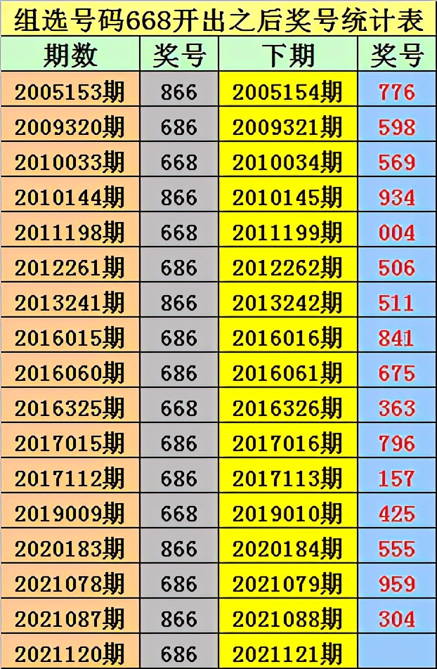 澳门最准四不像网,数据解释落实_整合版121,127.13