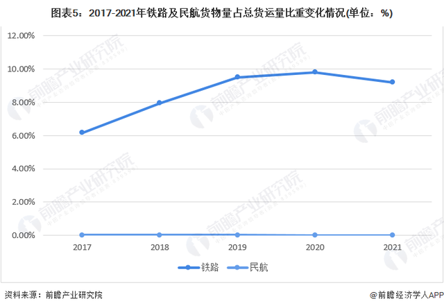 全国道路运输信息,豪华精英版79.26.45-江GO121,127.13