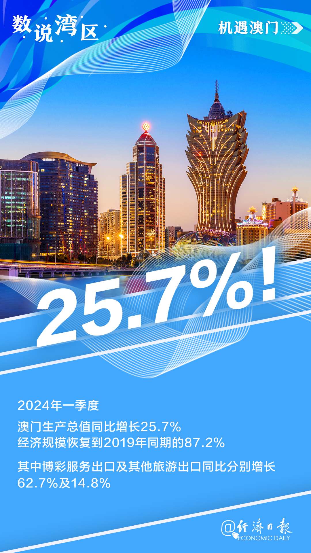 2024新澳门4949资料,效能解答解释落实_游戏版121,127.12