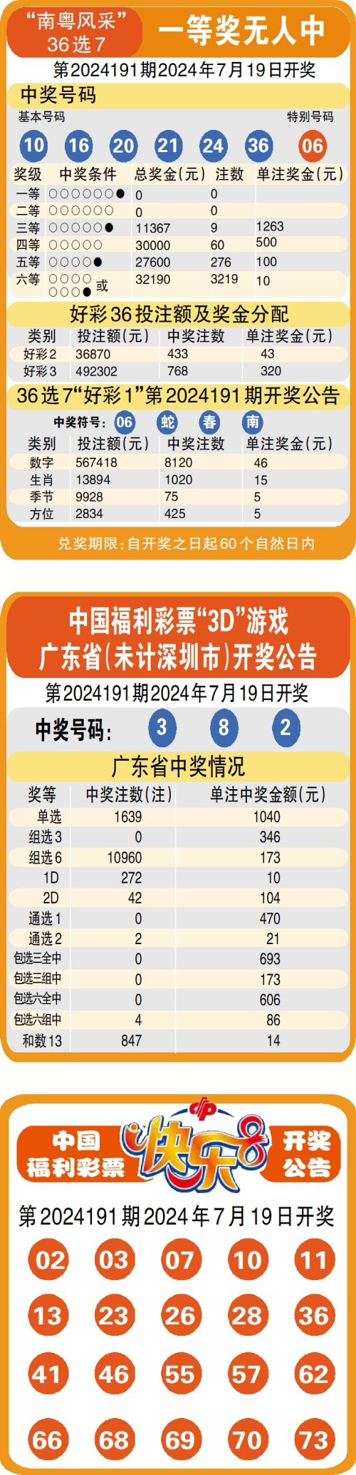 澳门全网最精准凤凰,最新答案动态解析_vip2121,127.13