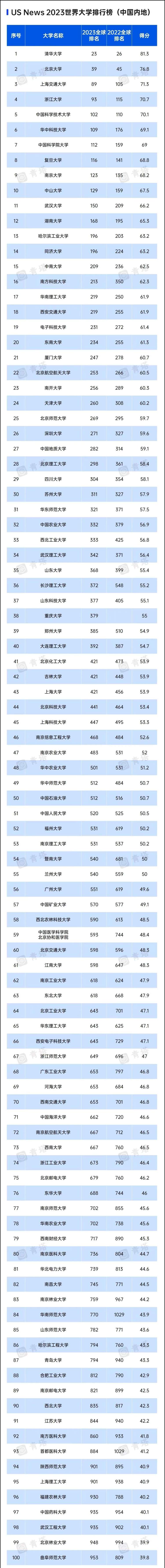 2023澳门历史开奖走势图查询表,豪华精英版79.26.45-江GO121,127.13