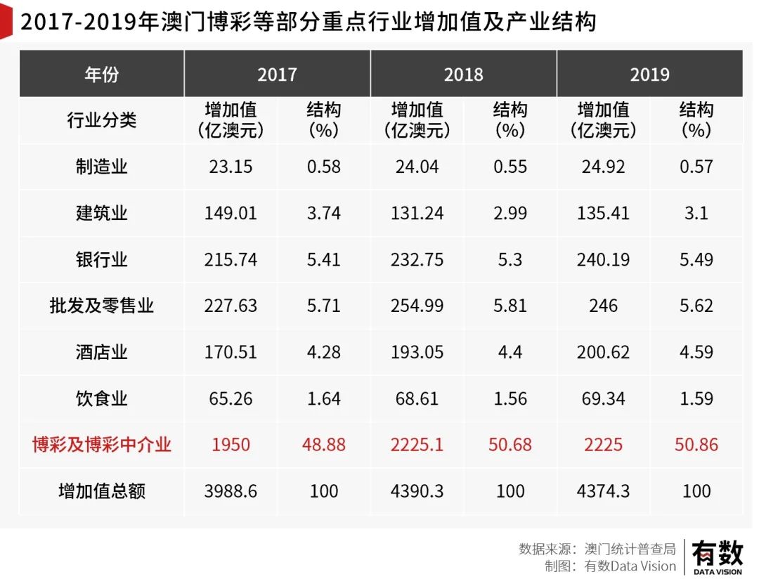 今期一码必中,最新热门解析实施_精英版121,127.13