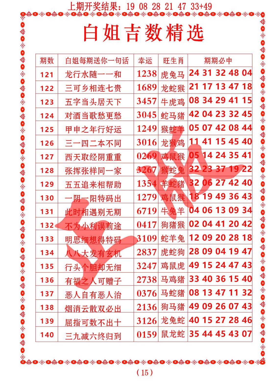 新澳门开奖结果2024年开奖记录,资深解答解释落实_特别款72.21127.13.