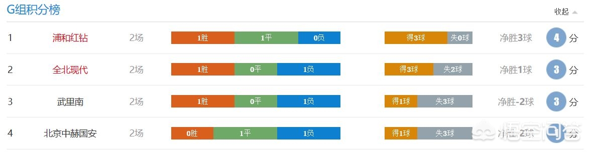 （九球体育赛事直播）