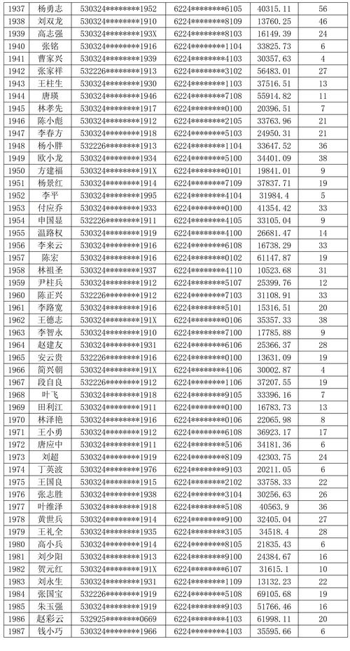 （2020澳门六下彩开奖结果查询）