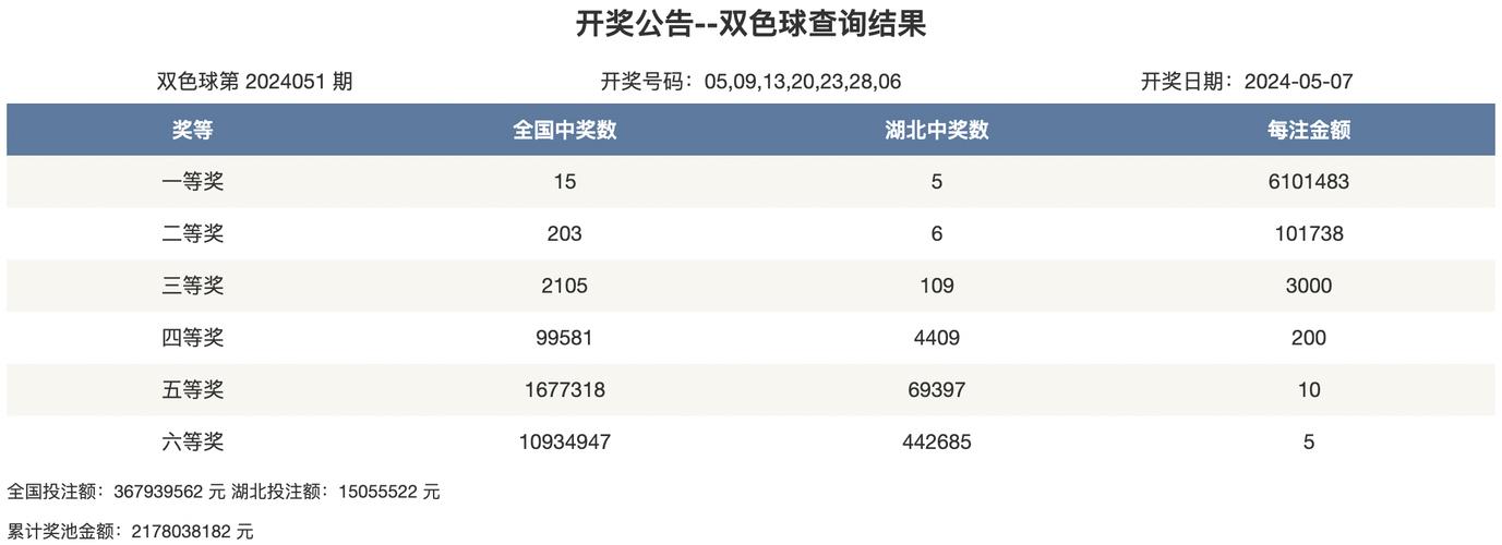 （看香港正版精准特马资料2024年第24期）