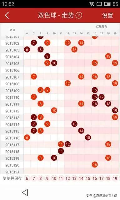 （快8今天的开奖结果怎么看）