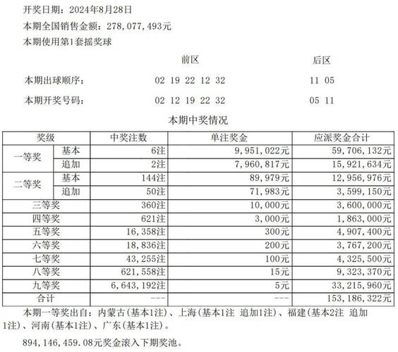 {输入关键词}，快8开奖日期