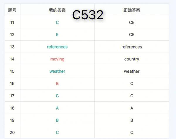 {输入关键词}，快八今天的开奖结果直播