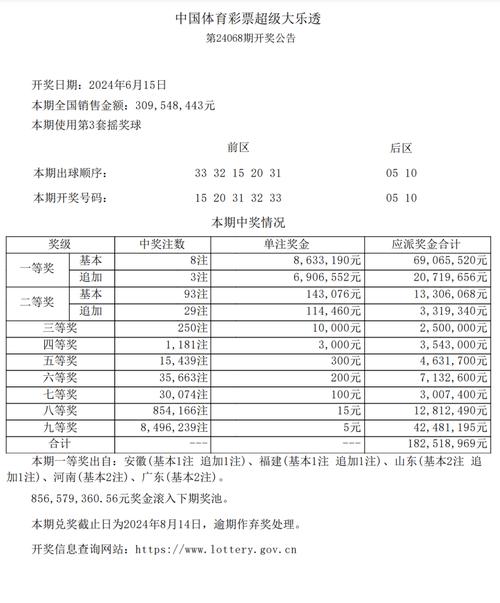 {输入关键词}，快乐八8开奖号码今天开奖结果查询