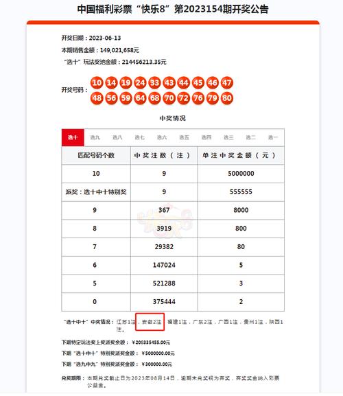 快乐八今天开奖结果开奖号码最新，快乐八今天开奖结果开奖号码最新快乐87中3