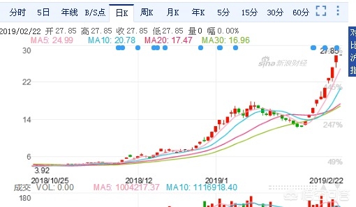 快乐八开奖号中奖走势图，快乐八开奖号中奖走势图最新查询