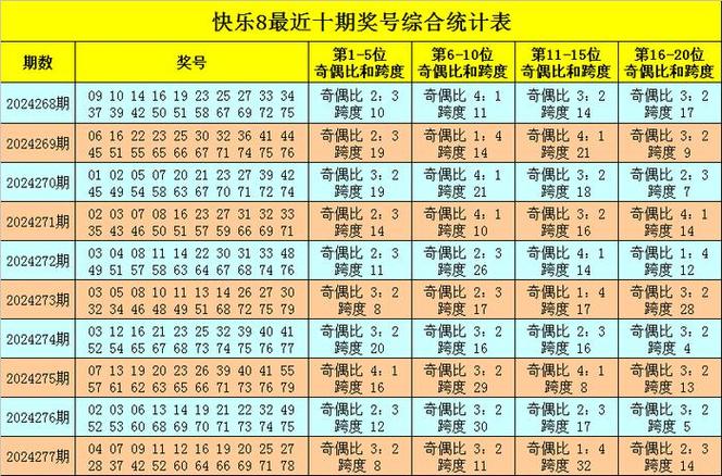 快乐八开奖结果 开奖号码8，快乐八开奖结果 开奖号码85期