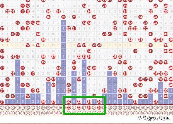 快乐八开奖结果开奖号码，快乐八开奖结果开奖号码走势图