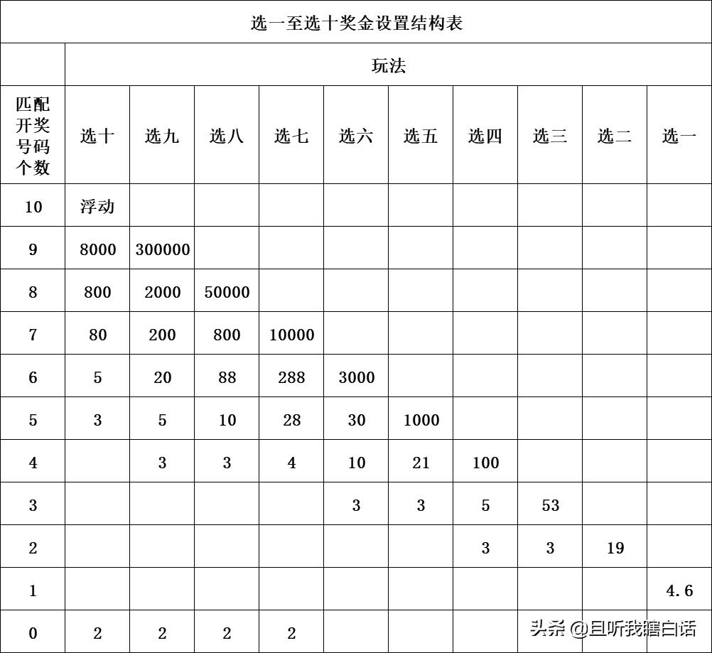 快乐八开奖一百期开奖结果，快乐八开奖一百期开奖结果查询