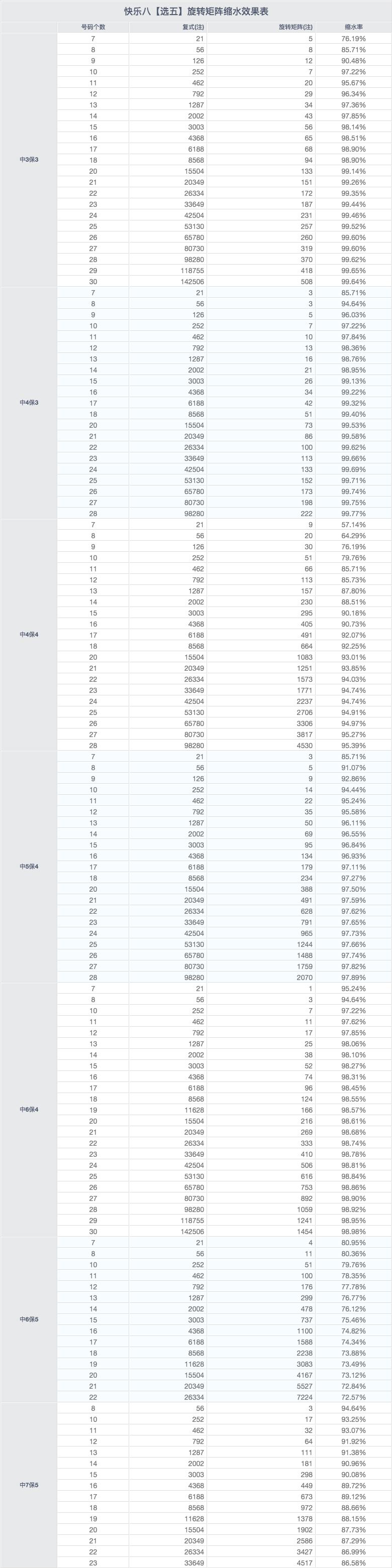 快乐八开奖一百期开奖结果，快乐八开奖一百期开奖结果查询