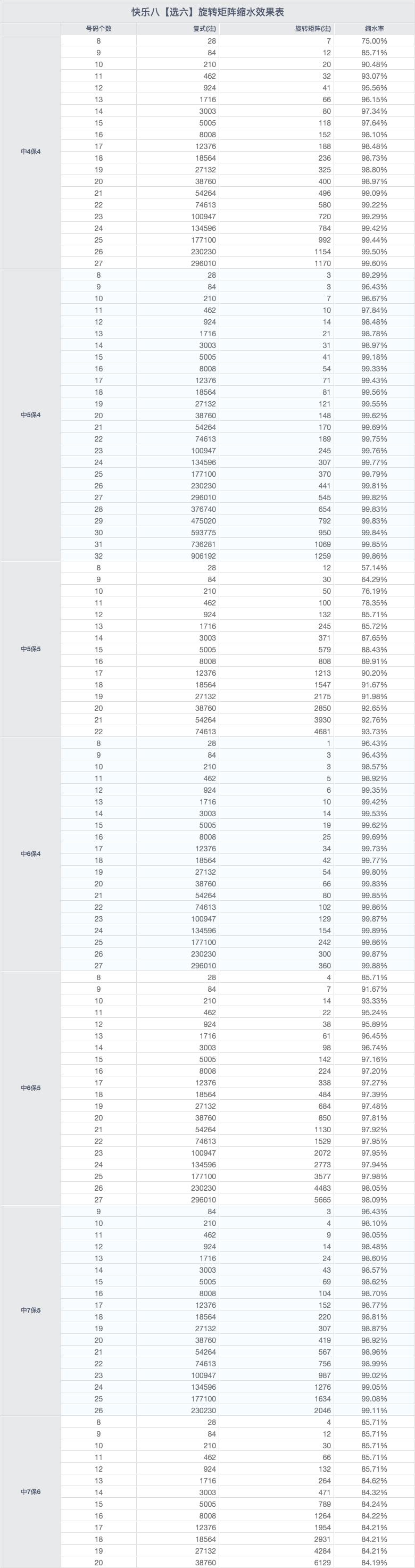 快乐八开奖一百期开奖结果，快乐八开奖一百期开奖结果查询