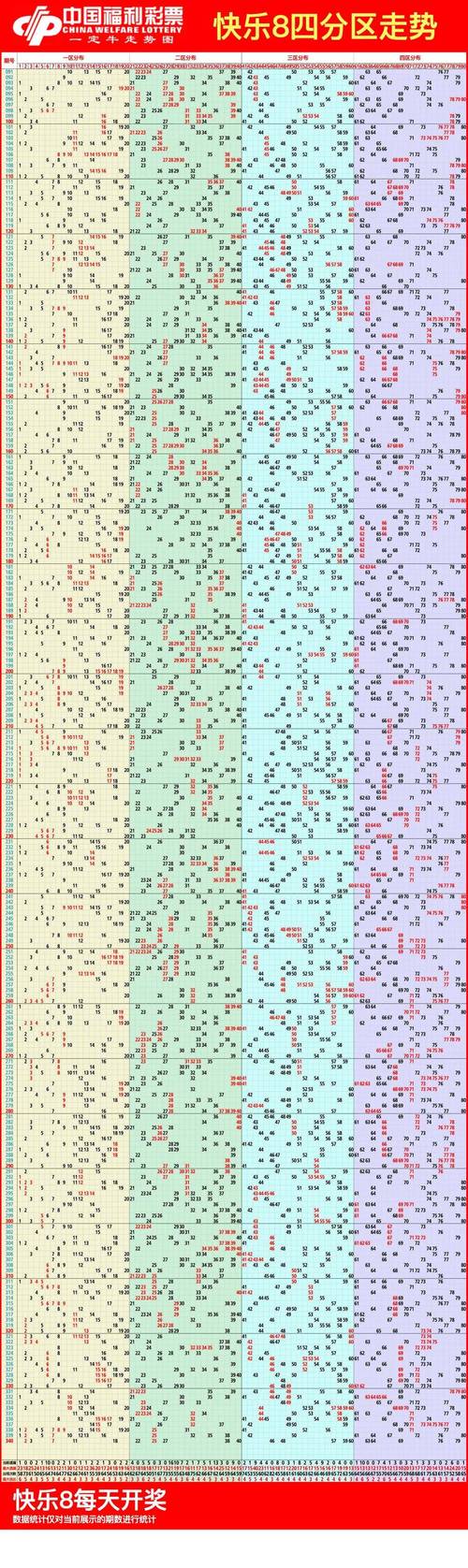 快乐八最新开奖结果 开奖号码，快乐八最新开奖结果 开奖号码走势图