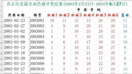 快乐吧8开奖结果 开奖号码，快乐吧8开奖结果 开奖号码双色球