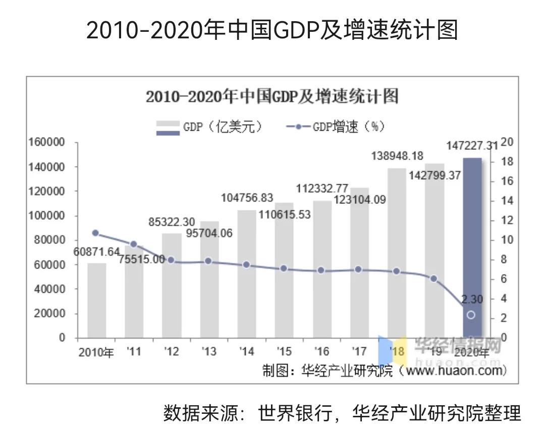 多银行存款利率倒挂，多银行存款利率倒挂怎么算