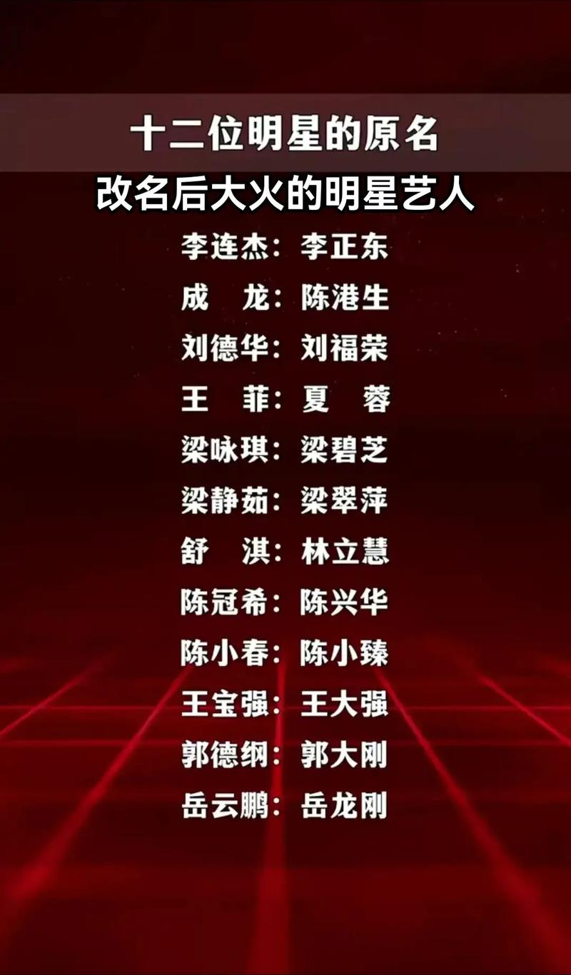 合作伙伴 第7页